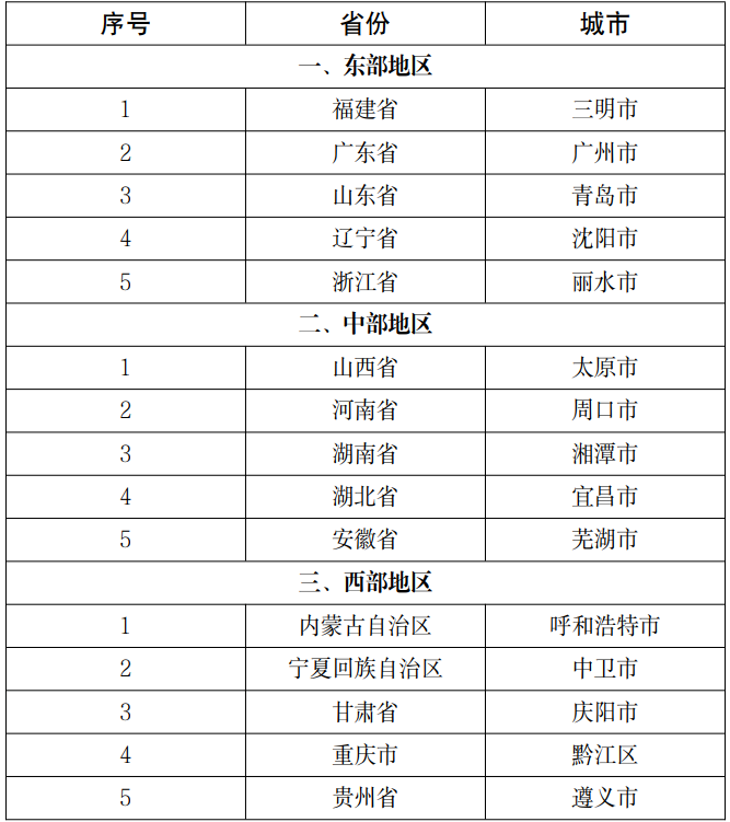 微信图片_20230227102955.png