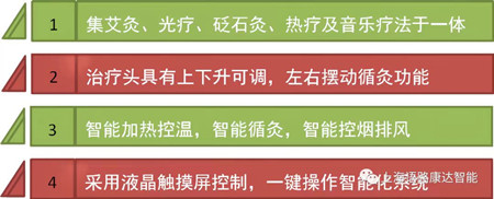 红外光光灸**机.jpg