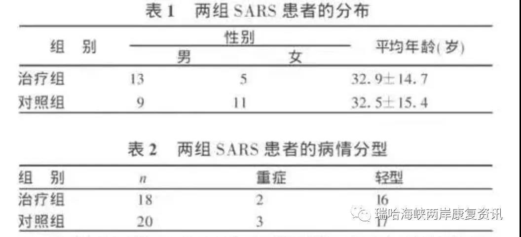 超短波治疗机.jpg