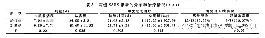 超短波治疗机.png