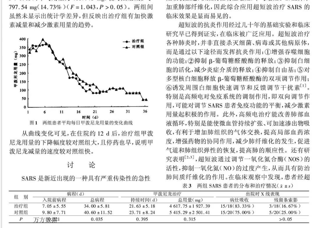 超短波治疗机.jpg