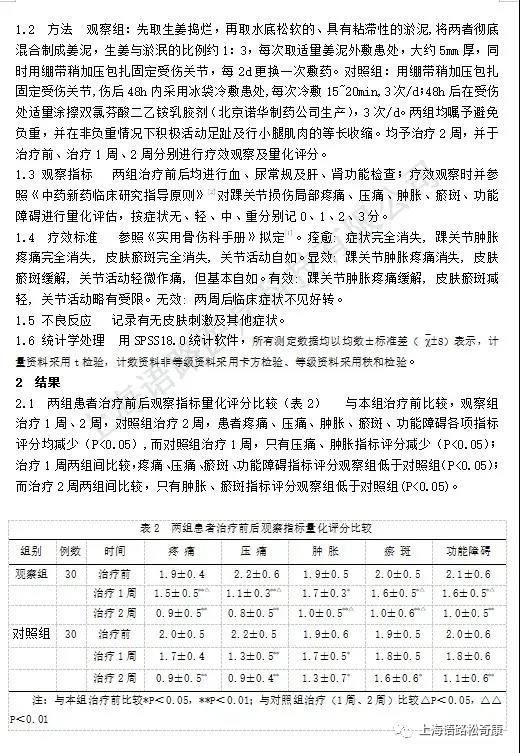 矿物中药蜡泥疗法.jpg