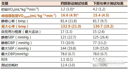 全身运动系统4.png